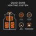 Женский легкий жилет с подогревом и аккумулятором Heated Vest